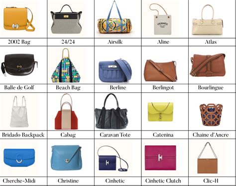 hermes bags name|types of Hermes handbags.